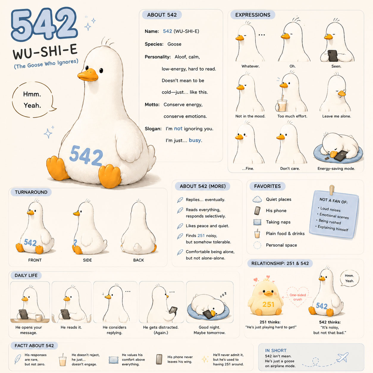 542 character sheet